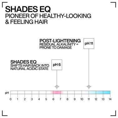 Shades EQ 05Nw - Kleur | L'Oréal Partner Shop